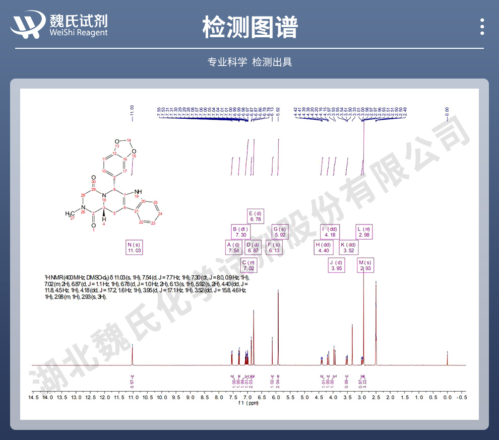 ​他达那非_西力士—仅供出口光谱