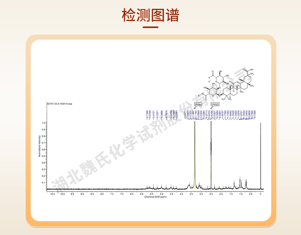 甘草酸二钾盐光谱