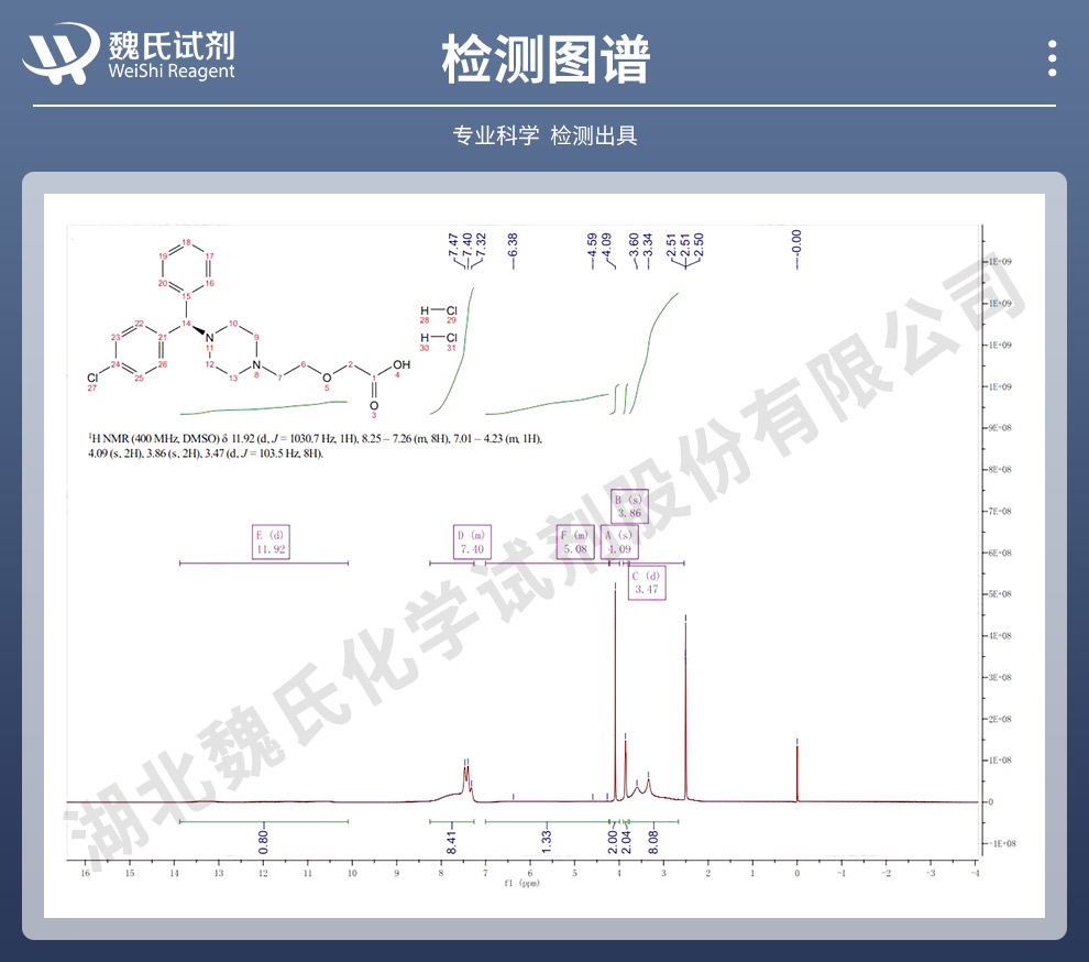 盐酸左旋西替利嗪光谱