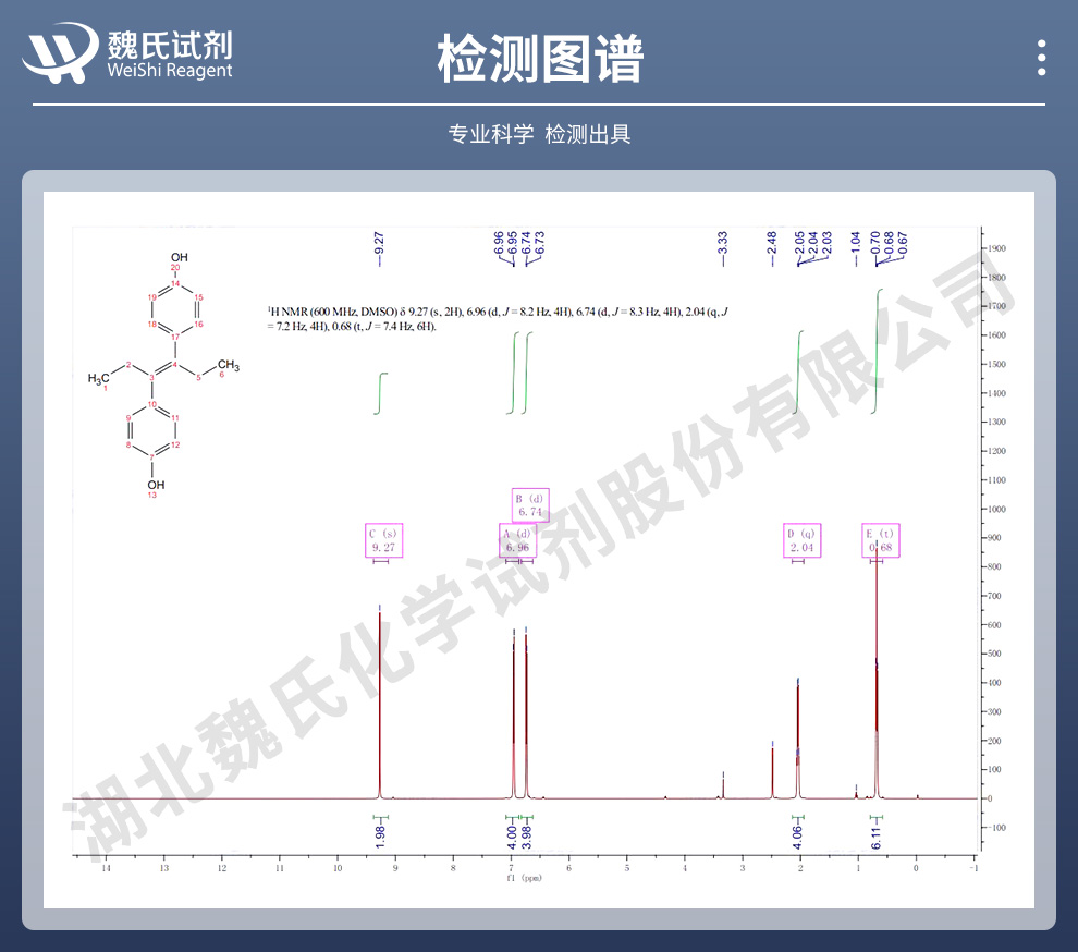 己烯雌酚；乙烯雌酚-仅供出口光谱