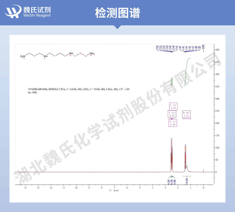 精胺图谱