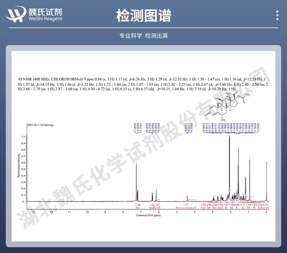 氟米龙醋酸酯光谱