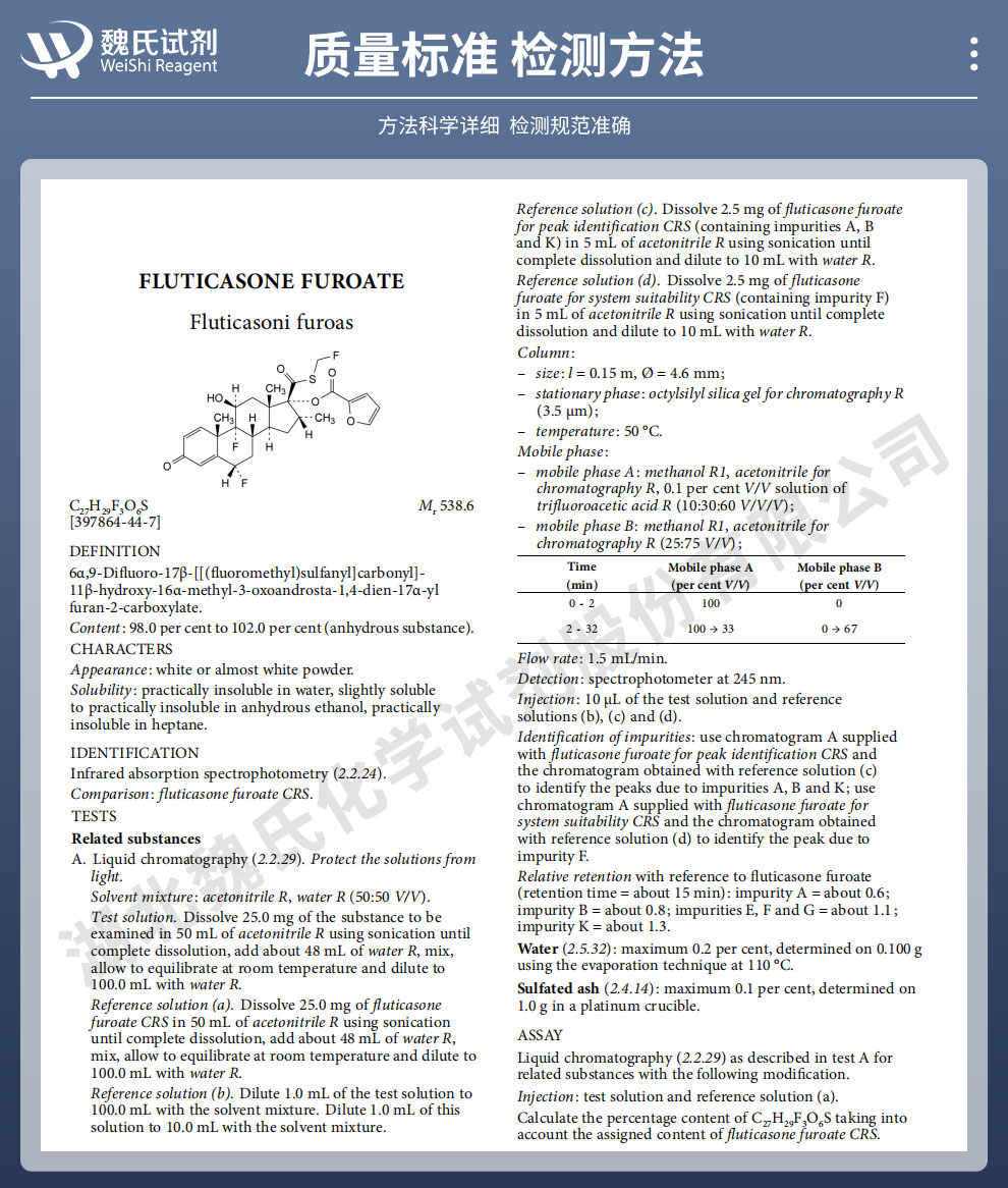 糠酸氟替卡松质量标准和检测方法