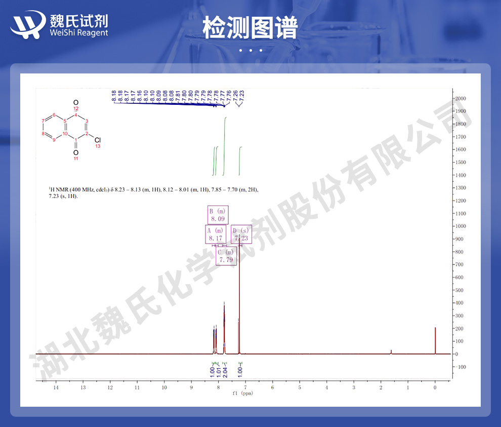 2-氯-1,4-萘醌光谱