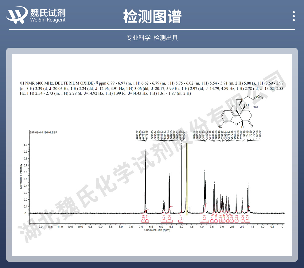 盐酸纳洛酮光谱