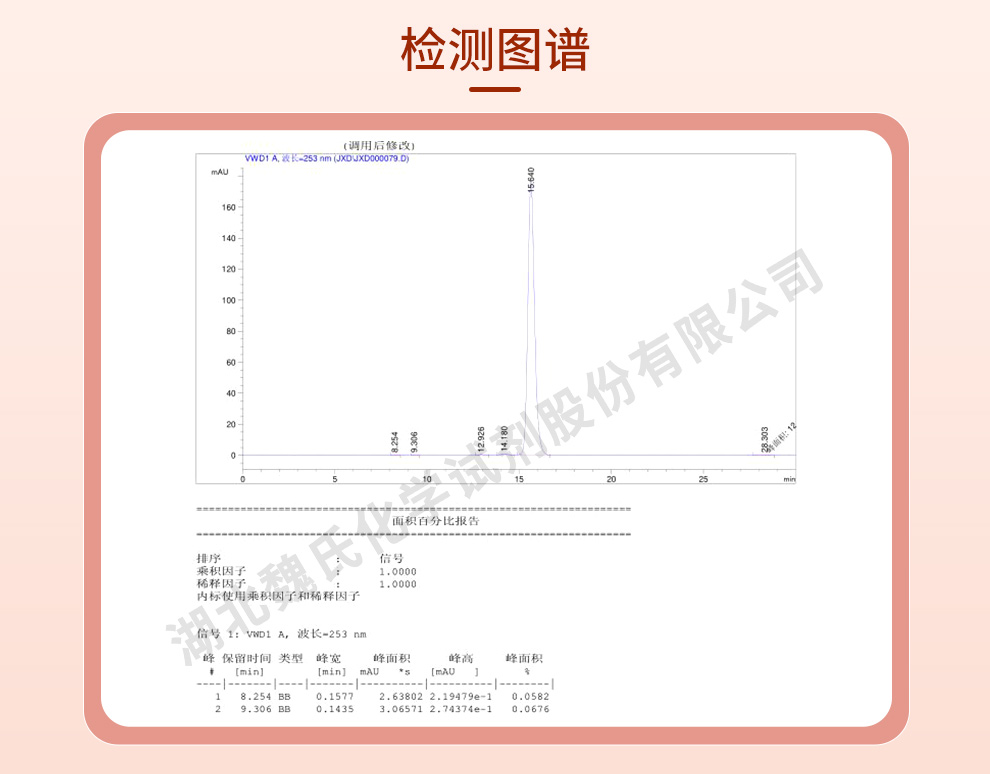 秋水仙碱-生物碱禁售光谱