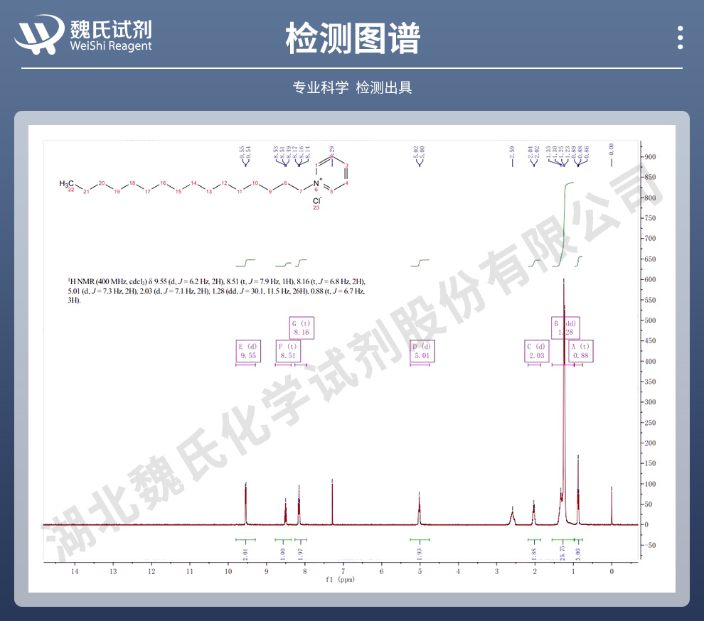 西吡氯铵光谱