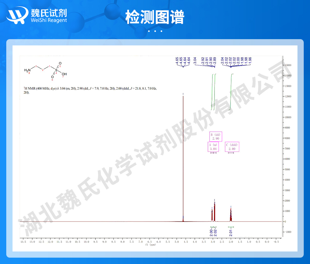 3-氨基-1-丙烷磺酸光谱