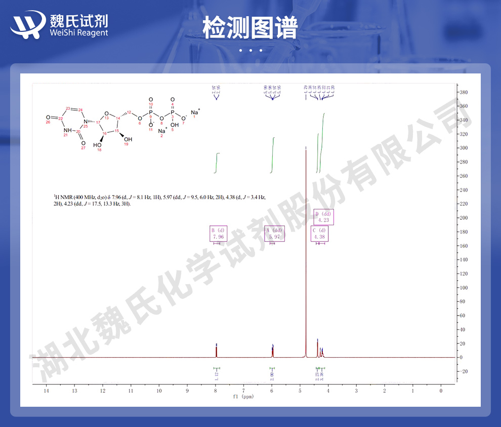 尿苷-5'-二磷酸二钠盐光谱