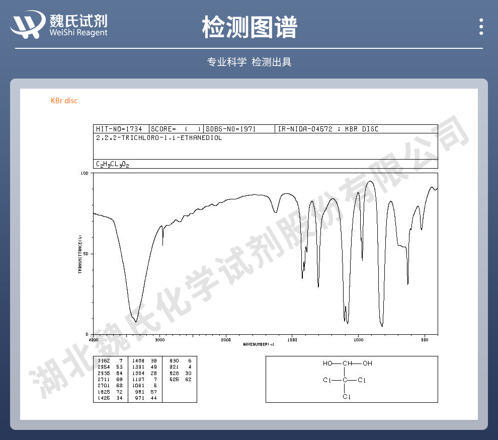 三氯乙醛水合物光谱