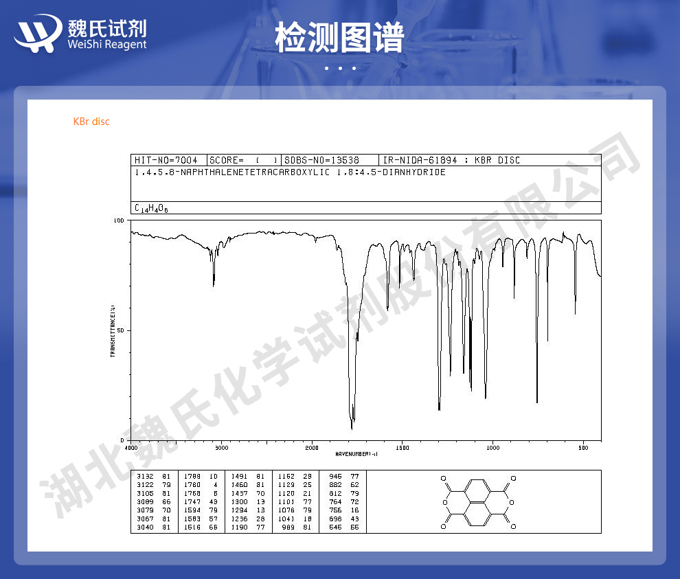 1,4,5,8-萘四甲酸酐光谱