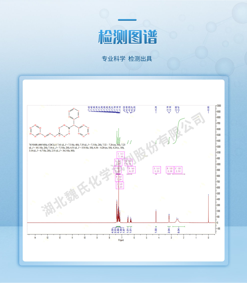 桂利嗪；肉桂苯哌嗪；脑益嗪光谱