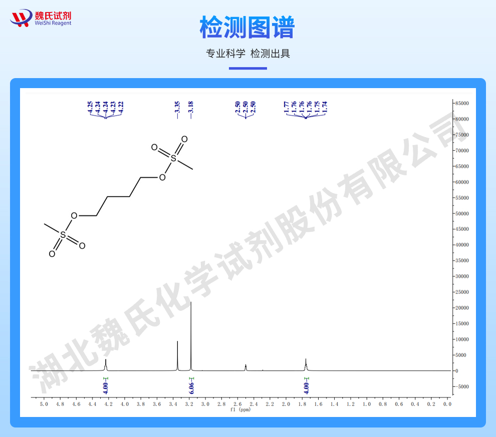 白消安光谱