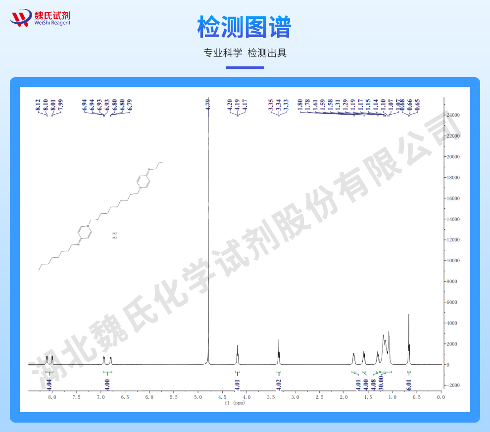 盐酸奥替尼啶光谱