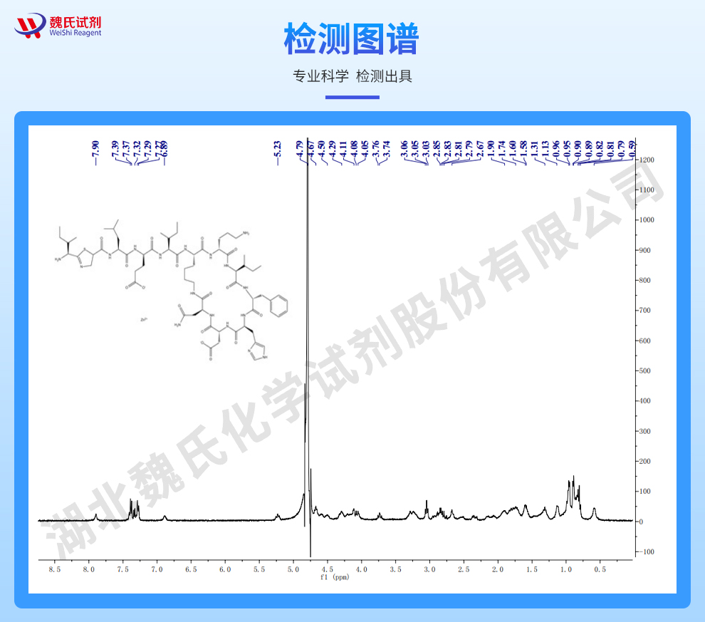 杆菌肽锌光谱