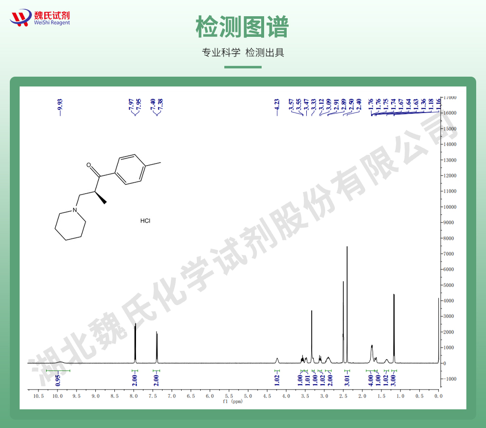 盐酸托哌酮光谱