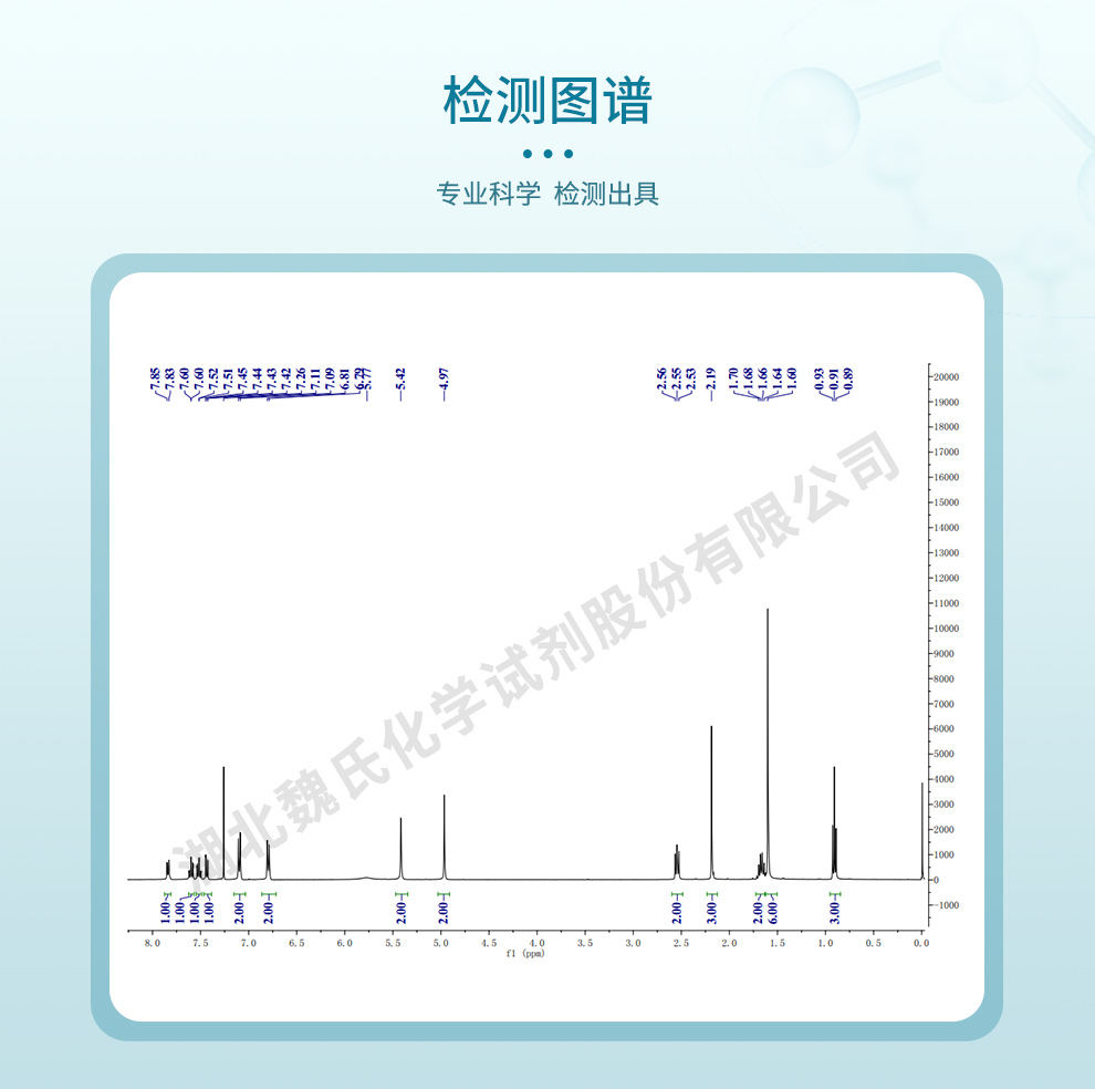 奥美沙坦酯光谱