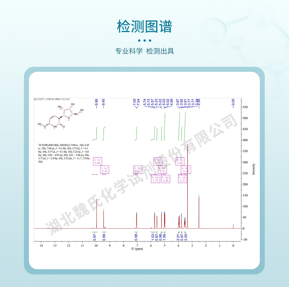 N-羟基胞苷；莫匹拉韦杂质；EIDD-1931光谱