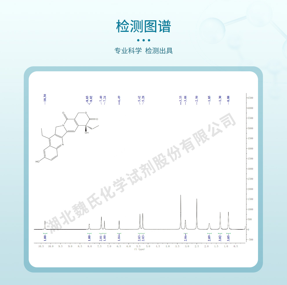 7-乙基-10-羟基喜树碱；伊立替康中间体光谱