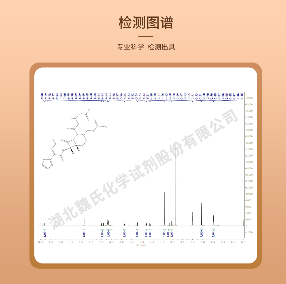 头孢呋辛酯光谱