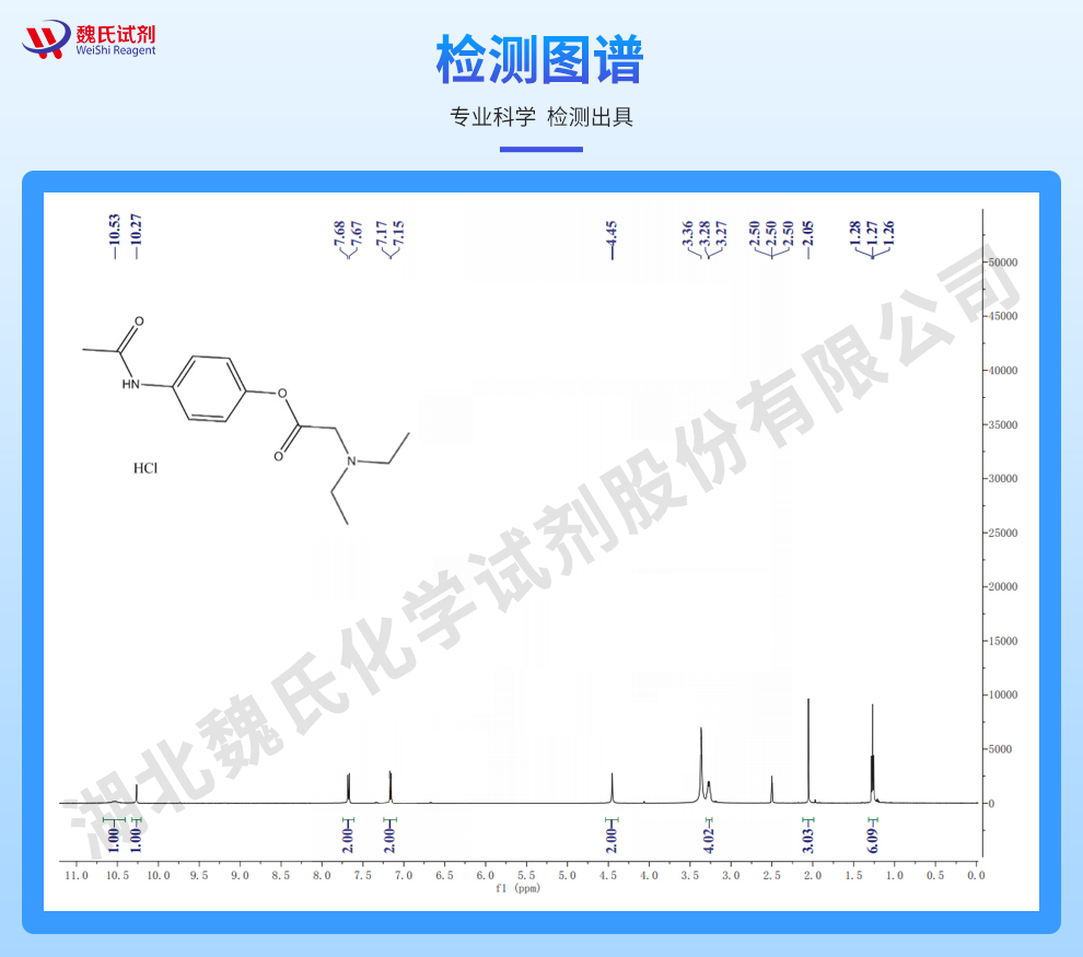 盐酸丙帕他莫光谱