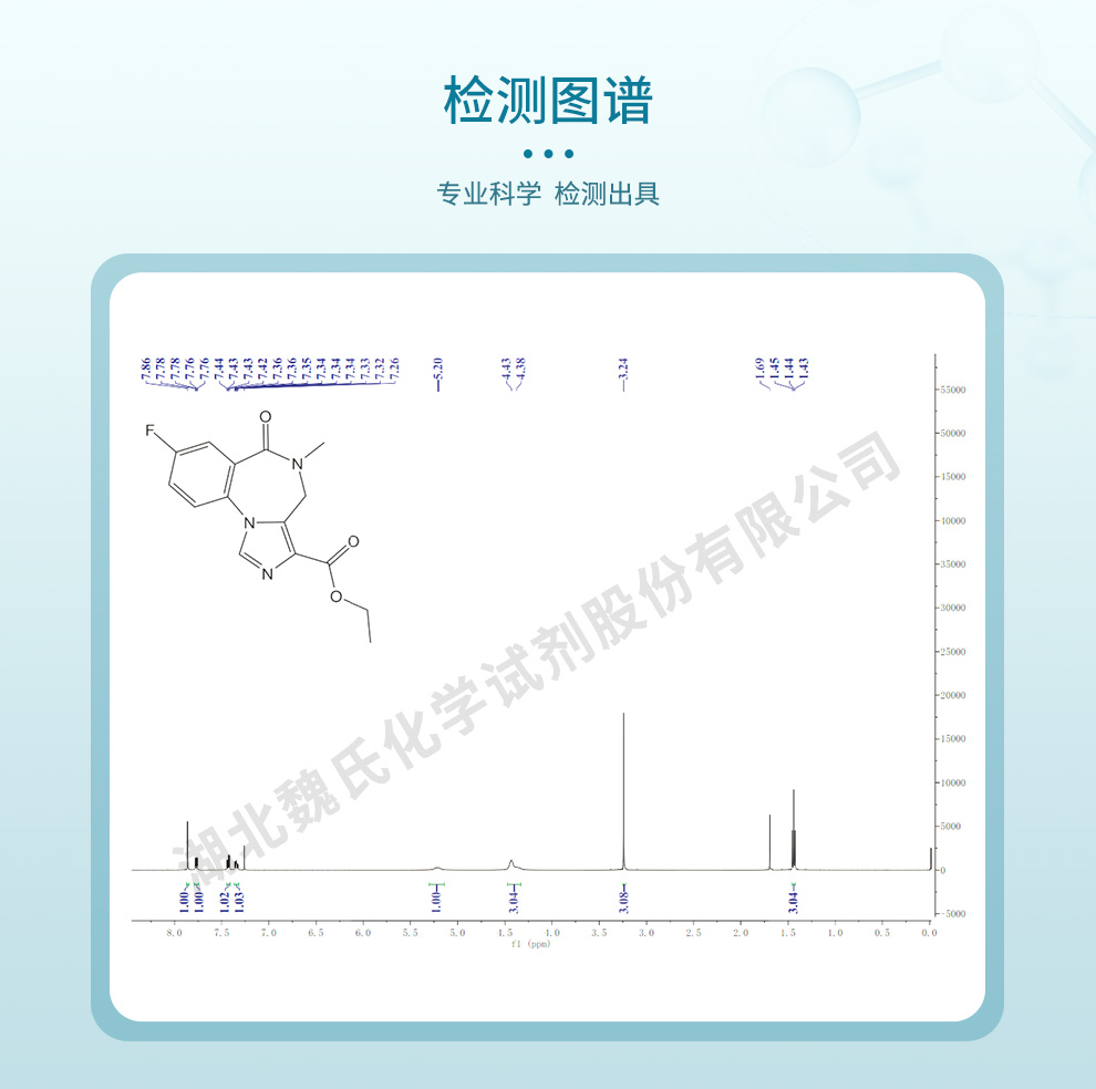 氟马西尼；氟马泽尼光谱