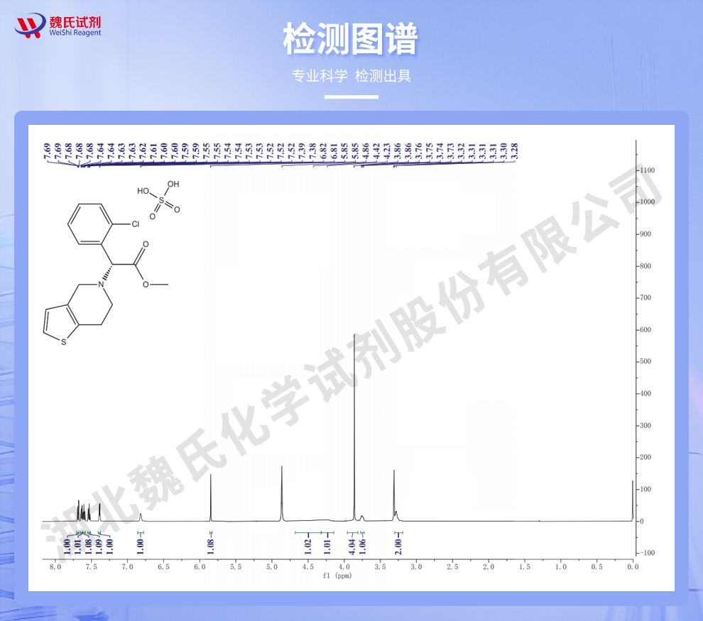 硫酸氢氯吡格雷 I晶型光谱