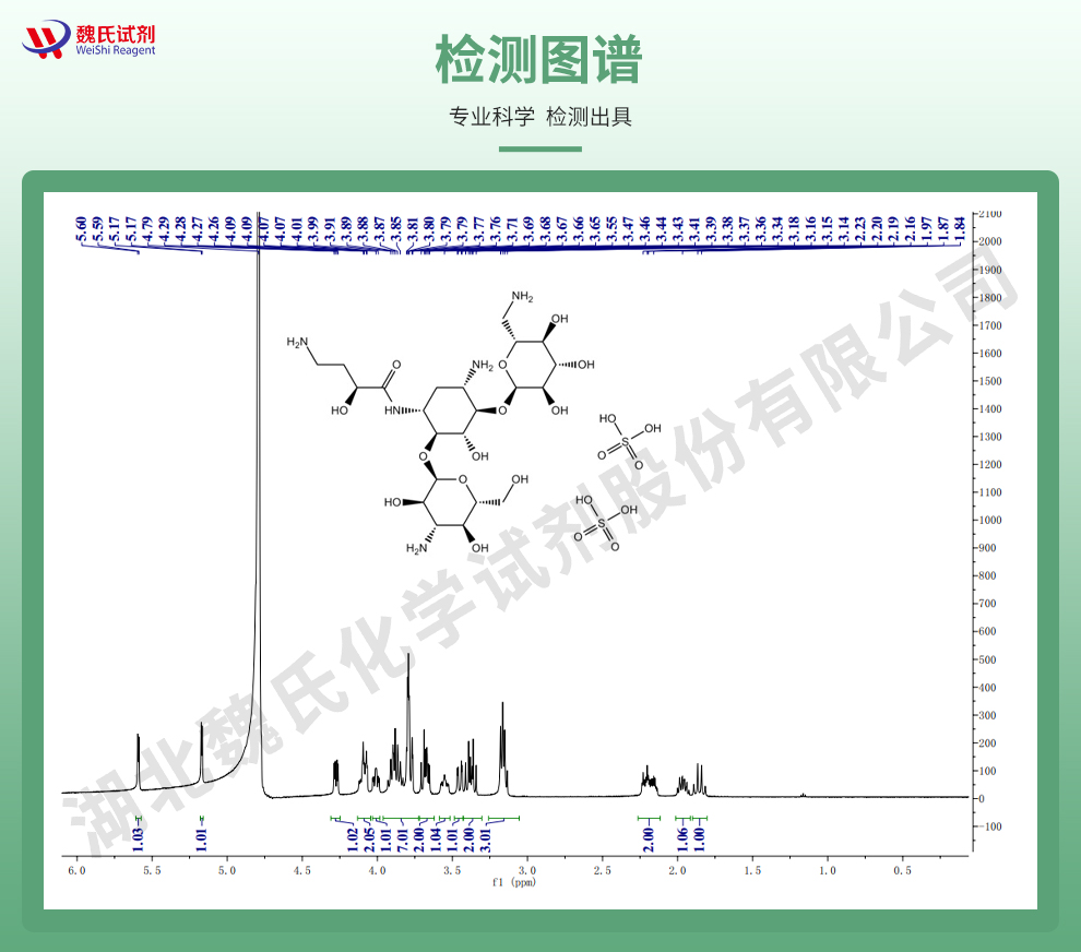 硫酸阿米卡星；丁胺卡那霉素-1:2钠盐-常规光谱