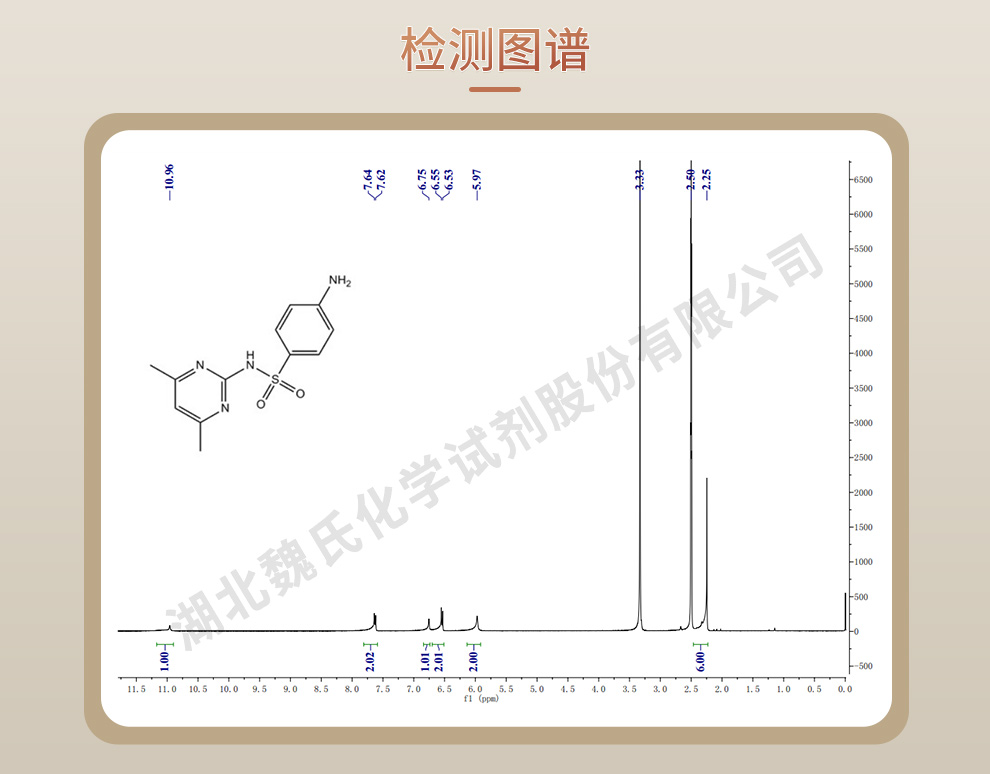 磺胺二甲嘧啶光谱