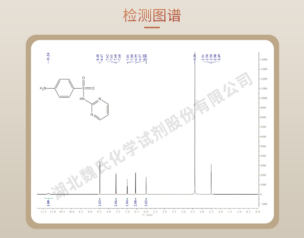 磺胺嘧啶；SDZ光谱