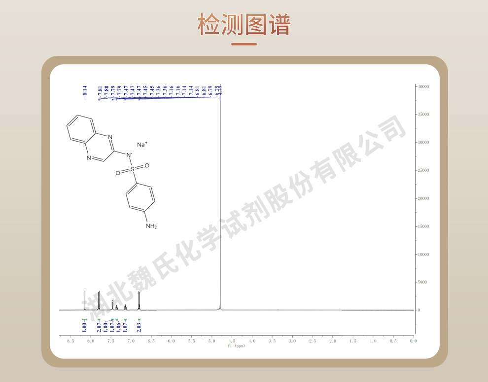 磺胺喹噁啉钠；磺胺喹恶啉钠光谱