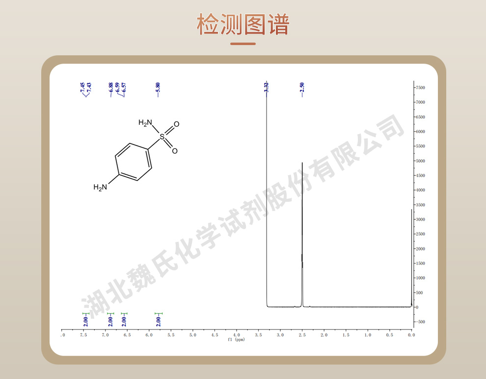 结晶磺胺光谱