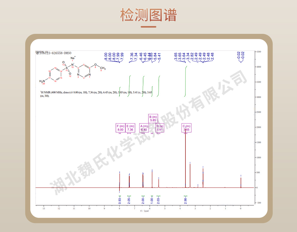 磺胺间甲氧基嘧啶钠；磺胺六甲钠光谱