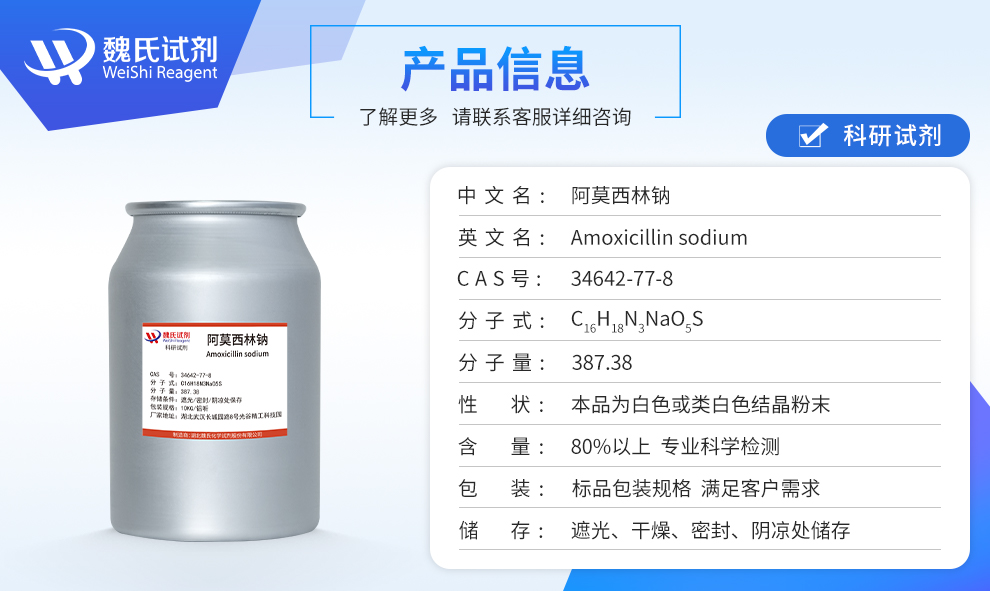 Amoxicillin Sodium Product details