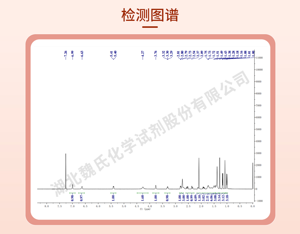 埃博霉素B；帕土匹龙光谱