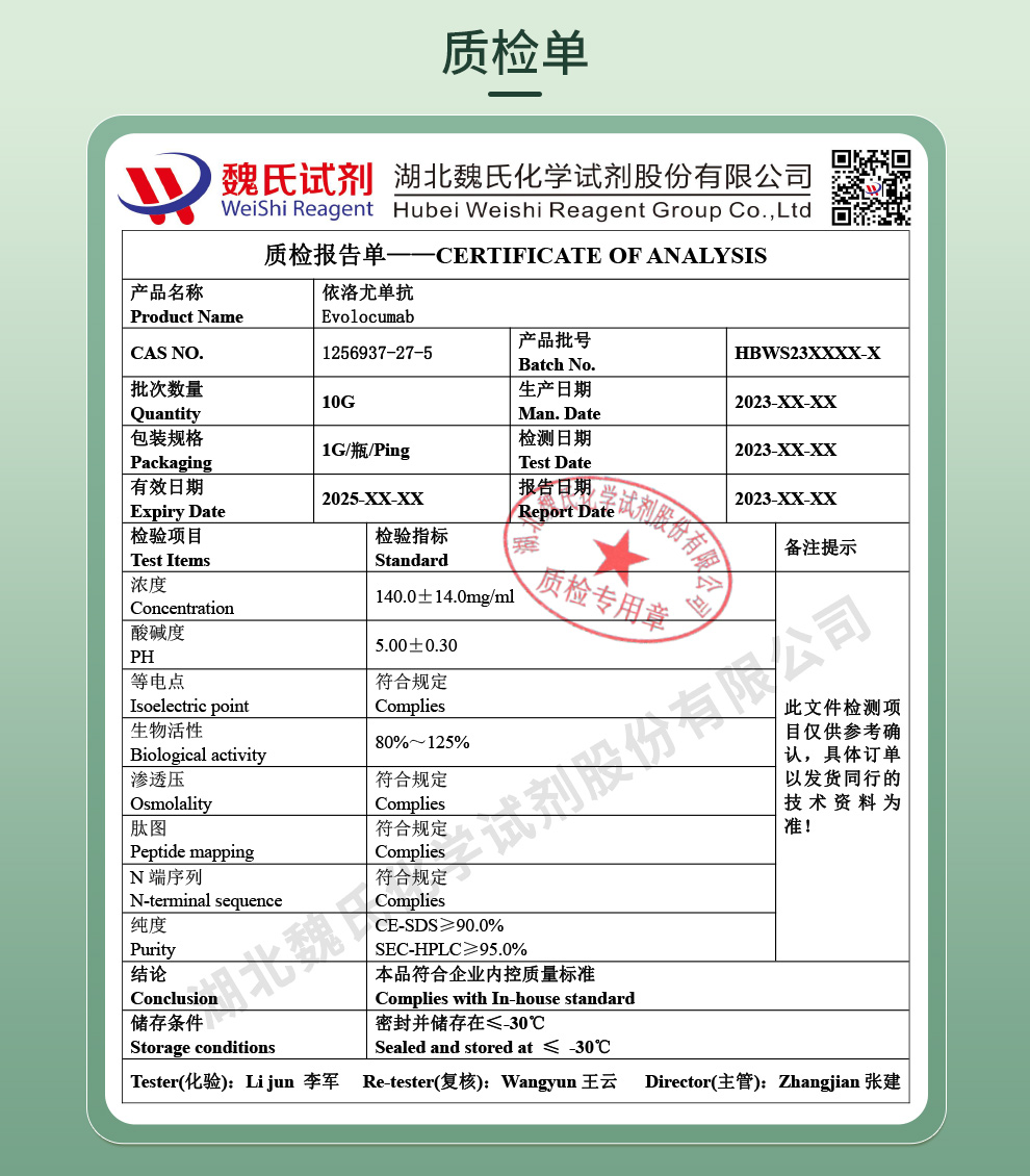 依洛尤单抗质检单
