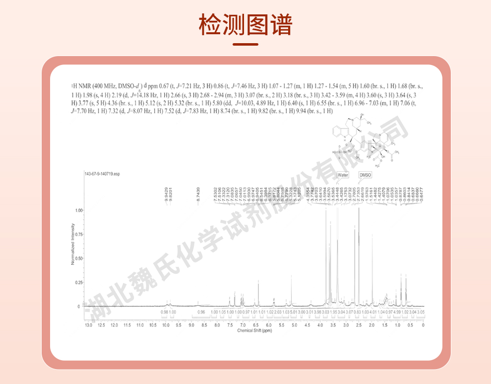 硫酸长春碱；硫酸长春花碱光谱