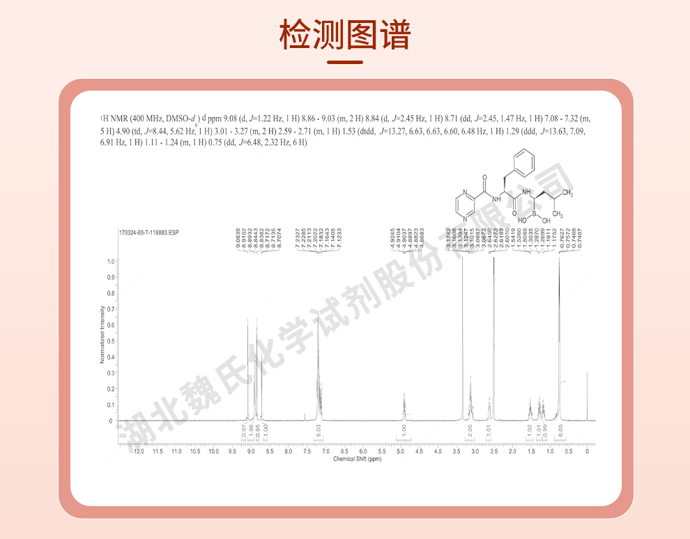 硼替佐米光谱