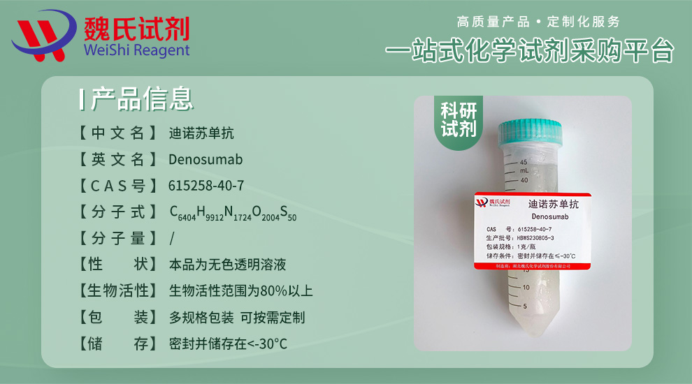 Denosumab (usan) Product details