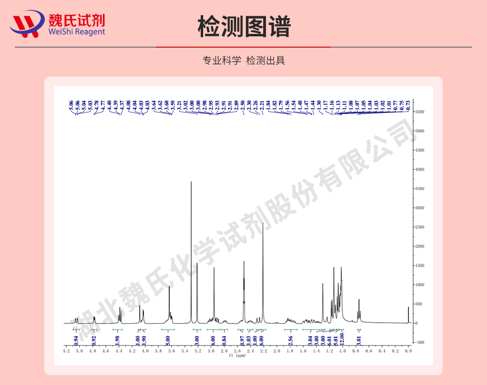 克拉霉素光谱