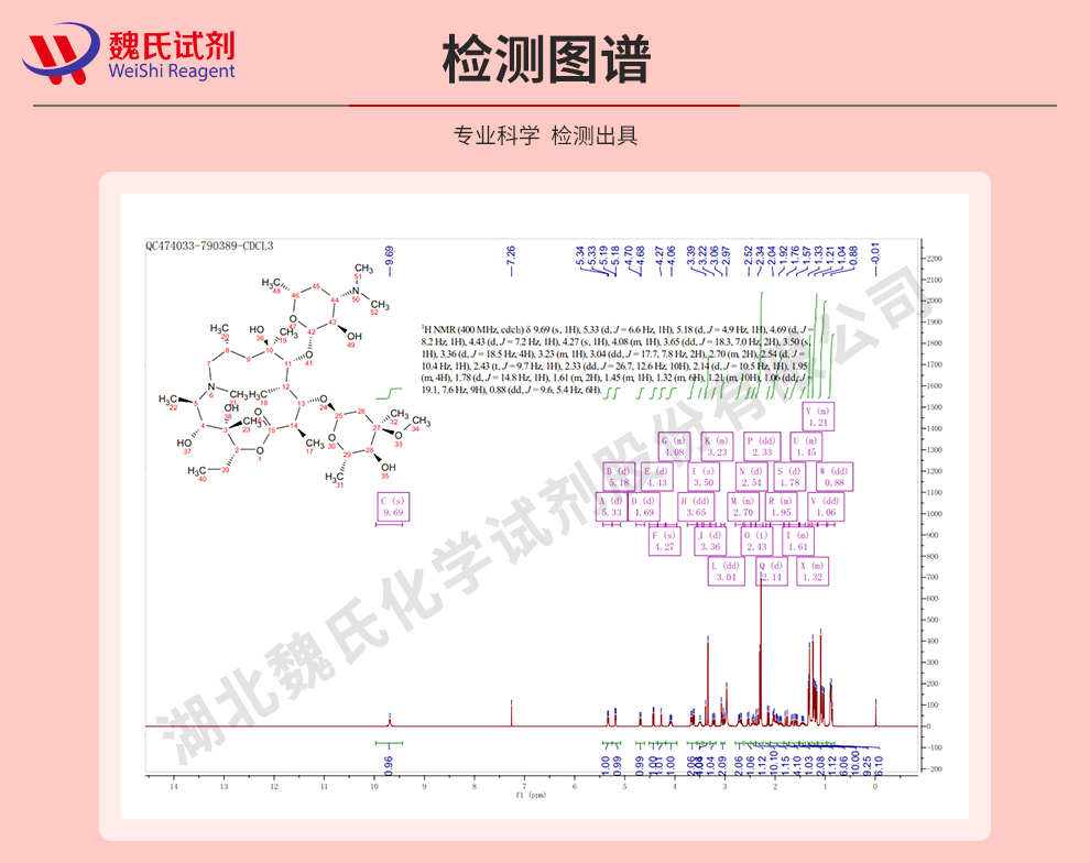 阿奇霉素—常规不存在光谱