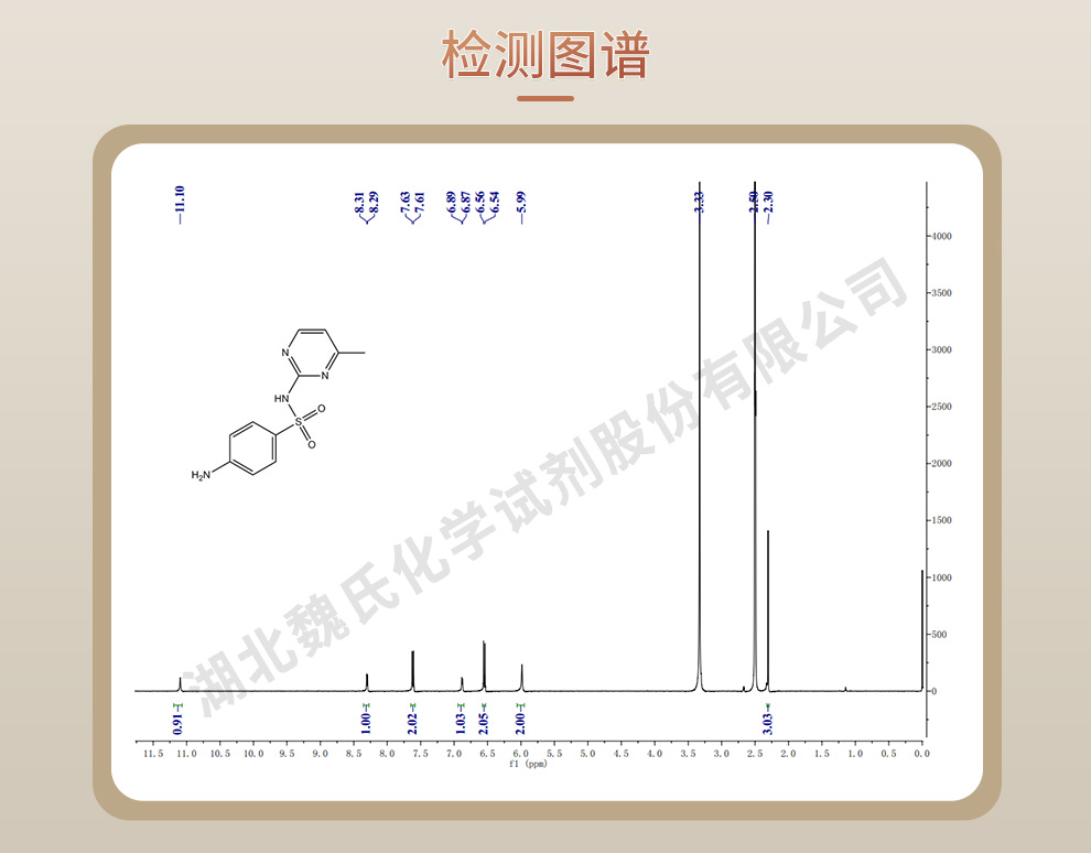 磺胺甲基嘧啶光谱