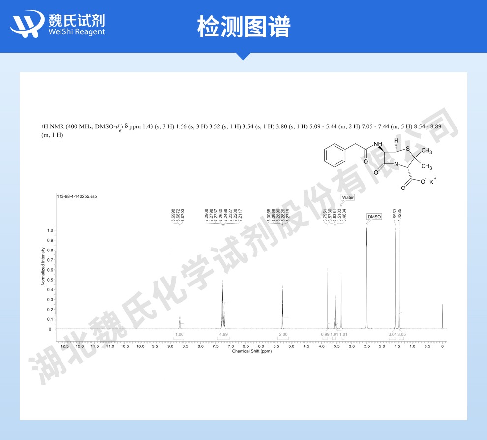 青霉素钾；青霉素G钾-无菌粉光谱