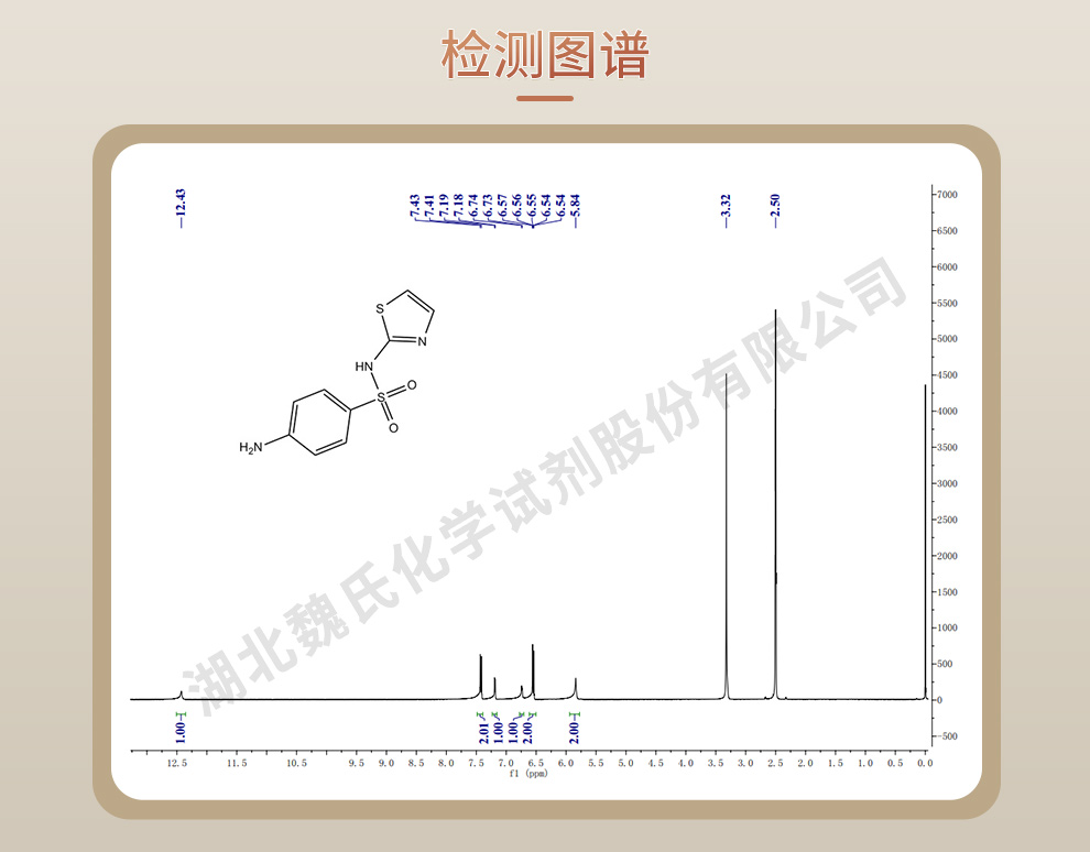 磺胺噻唑光谱