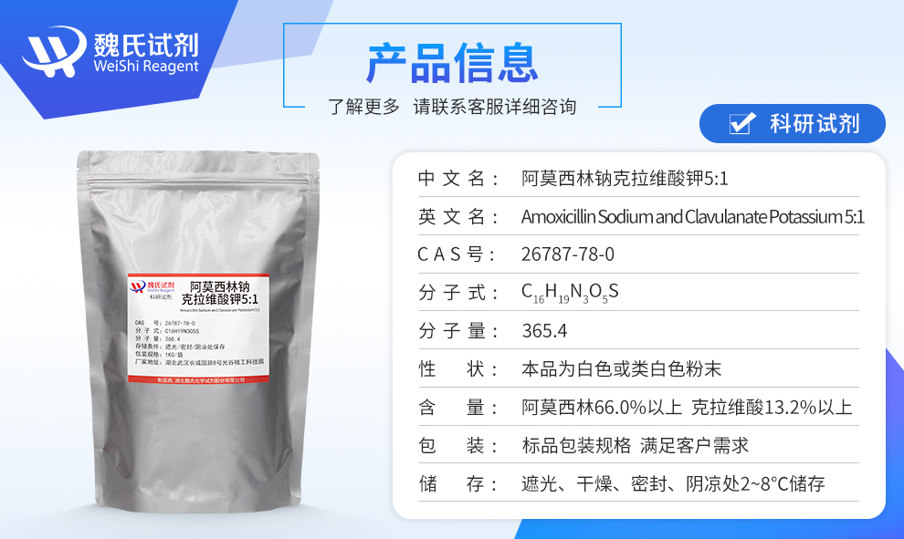 Amoxicillin Sodium and Clavulanate Potassium Product details