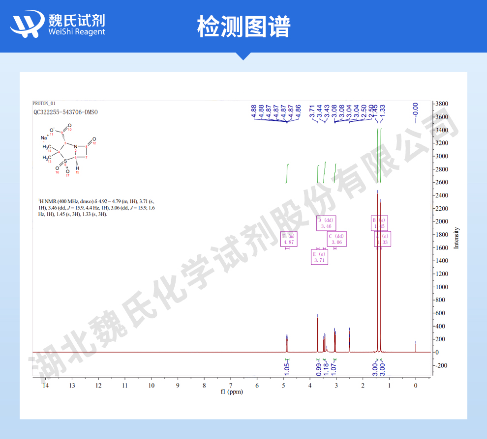 舒巴坦钠—非无菌光谱