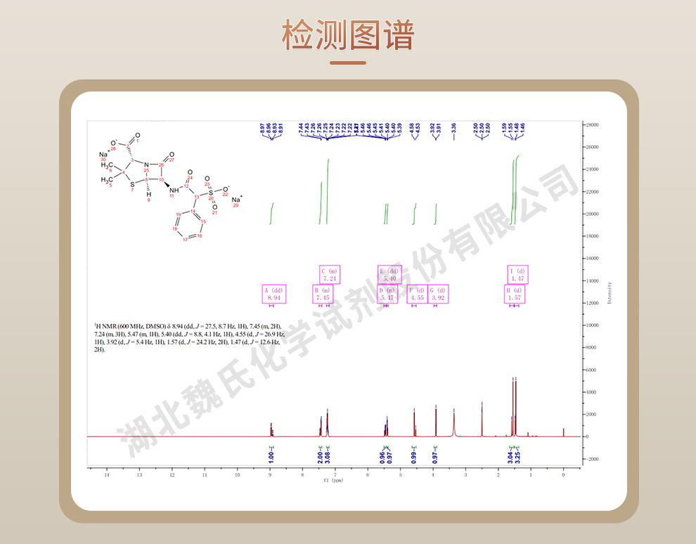 磺苄西林钠光谱