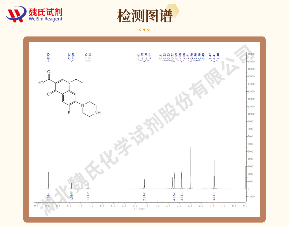 诺氟沙星光谱