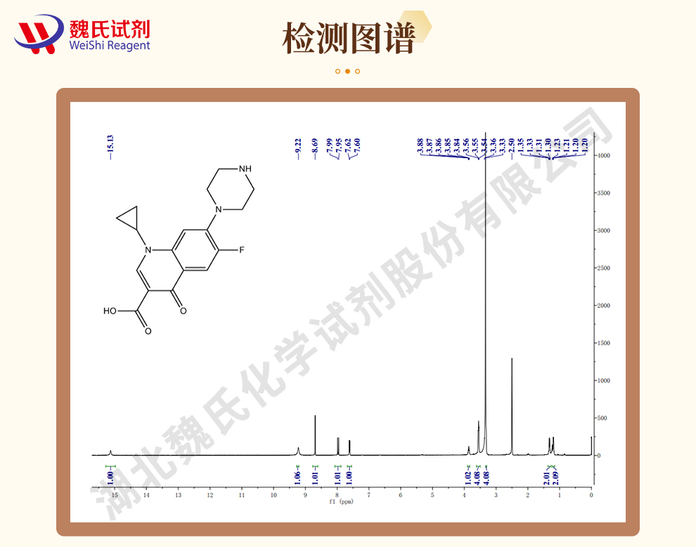 环丙沙星碱光谱