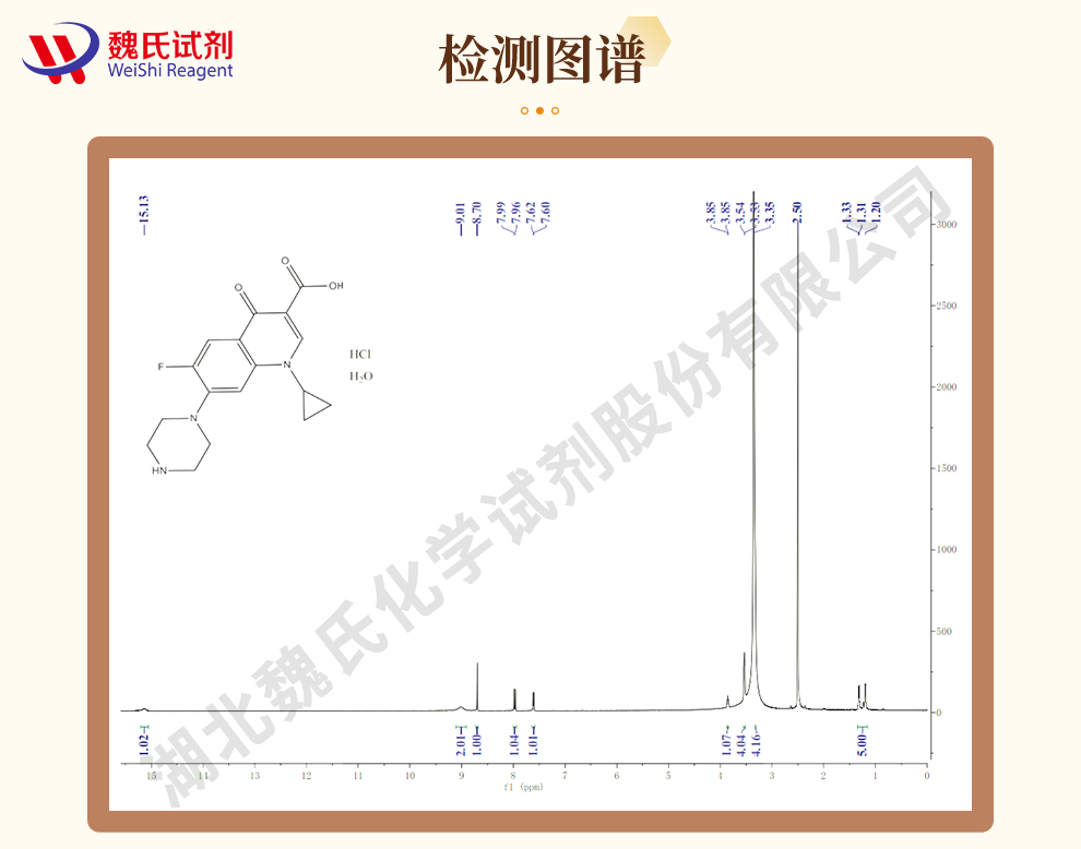 盐酸环丙沙星一水物光谱